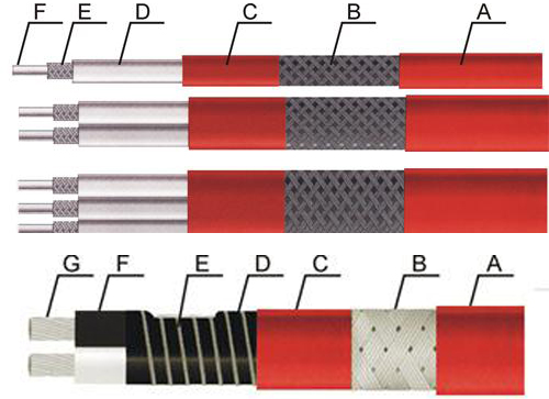 串聯成人在线免费看片與並聯成人在线免费看片的區別